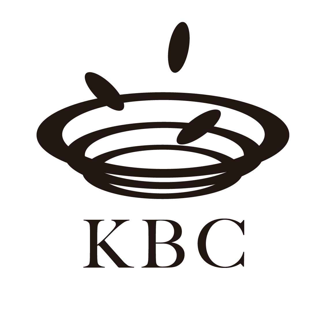 KBC